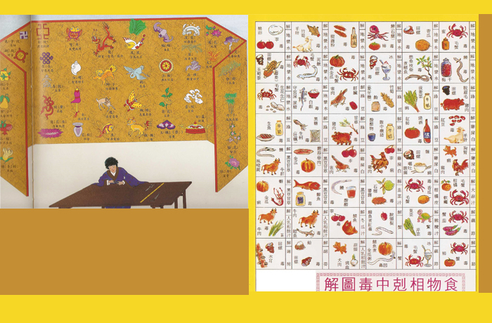 吉祥物屏風vs.食物相剋中毒圖解。